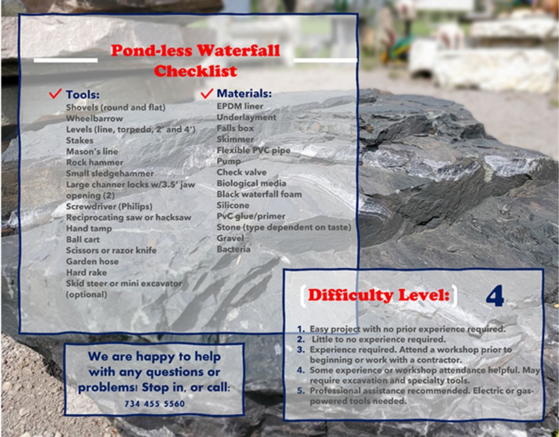 Pondless Waterfall - Blogs - Rock Shoppe - Pondless_Photo_jpg